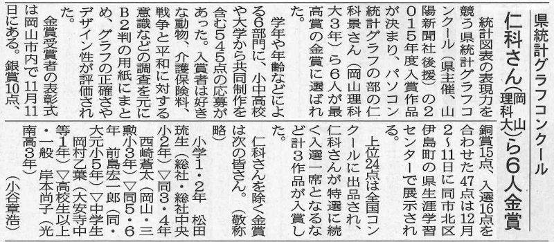 山陽新聞2015年10月29日朝刊の掲載記事（レイアウト改）