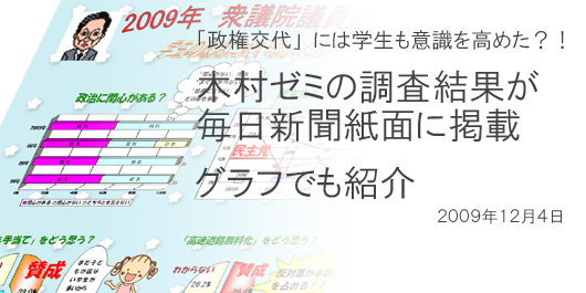 政治意識調査，毎日新聞に掲載