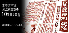 市内大学「政治意識調査」