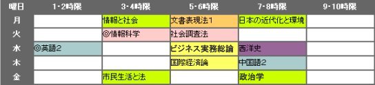 時間割例（1年次後期／法政・社会中心）